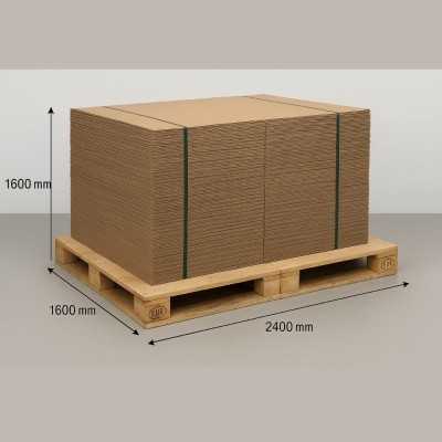 Transportavimo paslauga „AUTO BOX 1600 × 2400“ | Ailena.lt